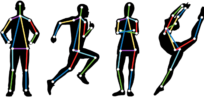 AI Movement Risk Screening